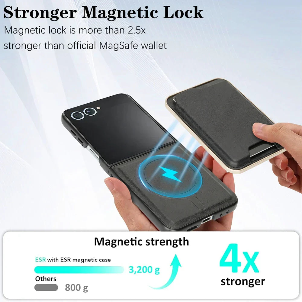 MagSafe Leather Wallet Case